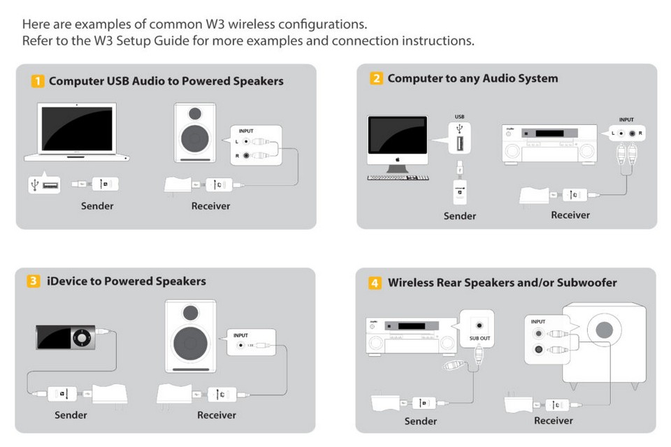 audioengine w3 adapter